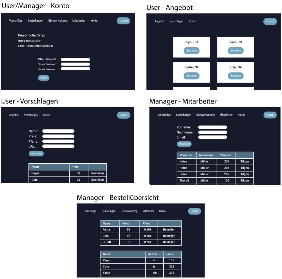 Software Technology Internship