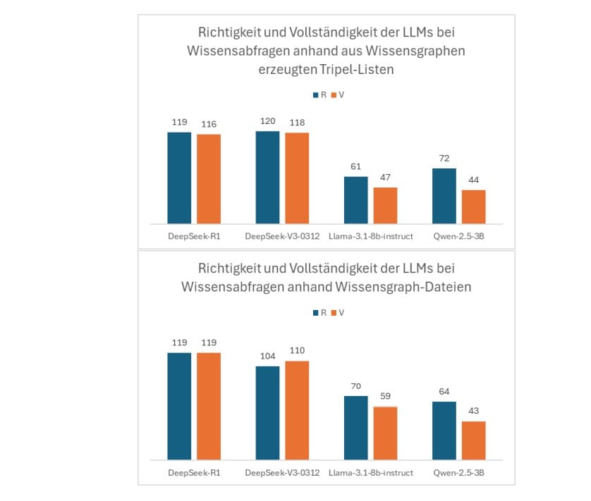 Bachelor Thesis - Gallery Image 2