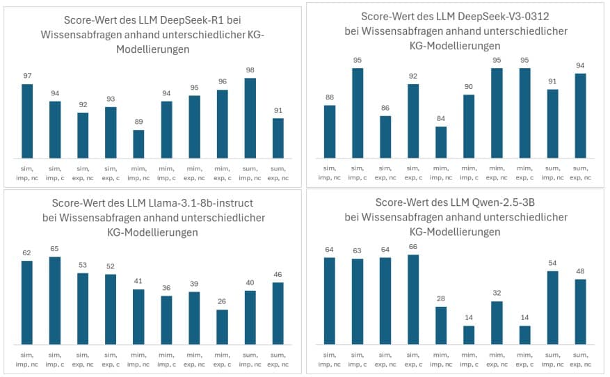 Bachelor Thesis - Gallery Image 3